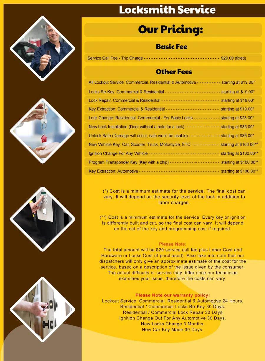 Expert Locksmith Store Harbor City, CA 310-596-3073